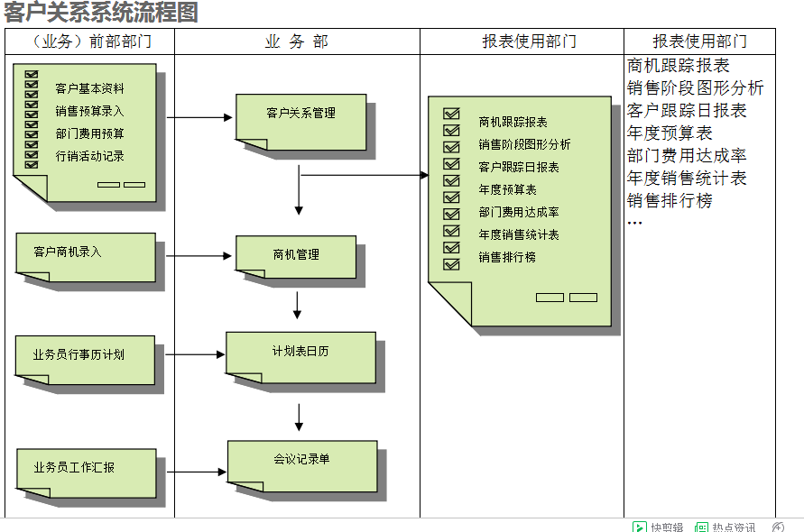 　星空体育app网页版入口_星空（中国）
的具体操作步骤是怎样的