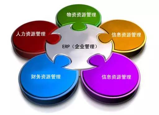 星空体育app网页版入口_星空（中国）
是所有行业都适用吗?