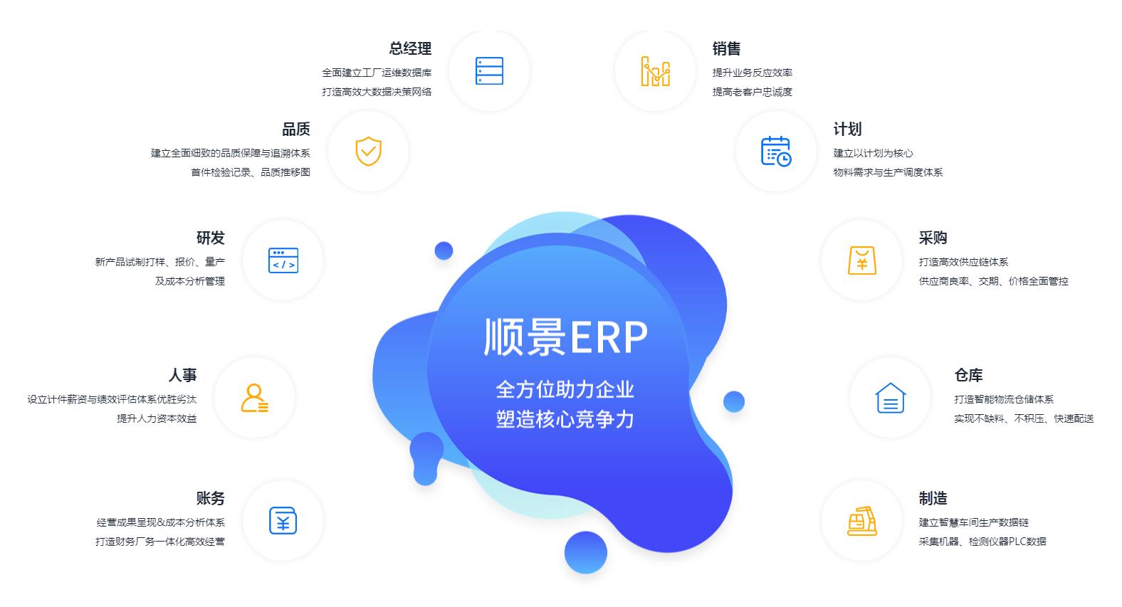 优秀的星空体育app网页版入口_星空（中国）
应具备哪些主要性能?