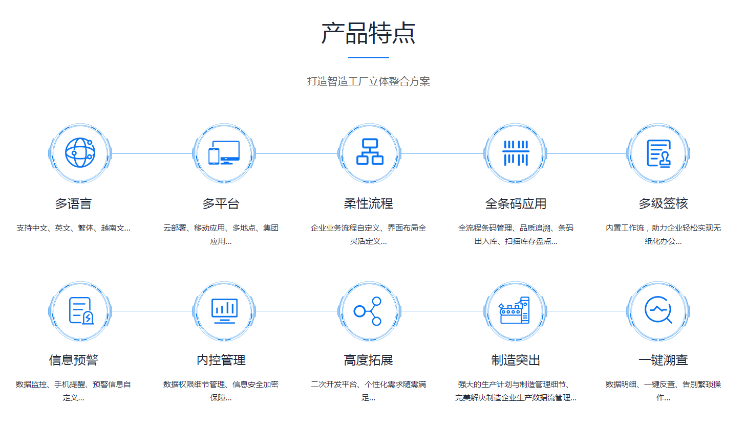 星空体育app网页版入口_星空（中国）
是怎么操作的?