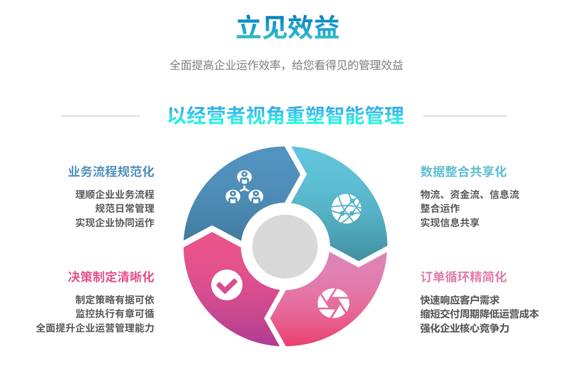 企业实施星空体育app网页版入口_星空（中国）
要提前了解哪些方面?