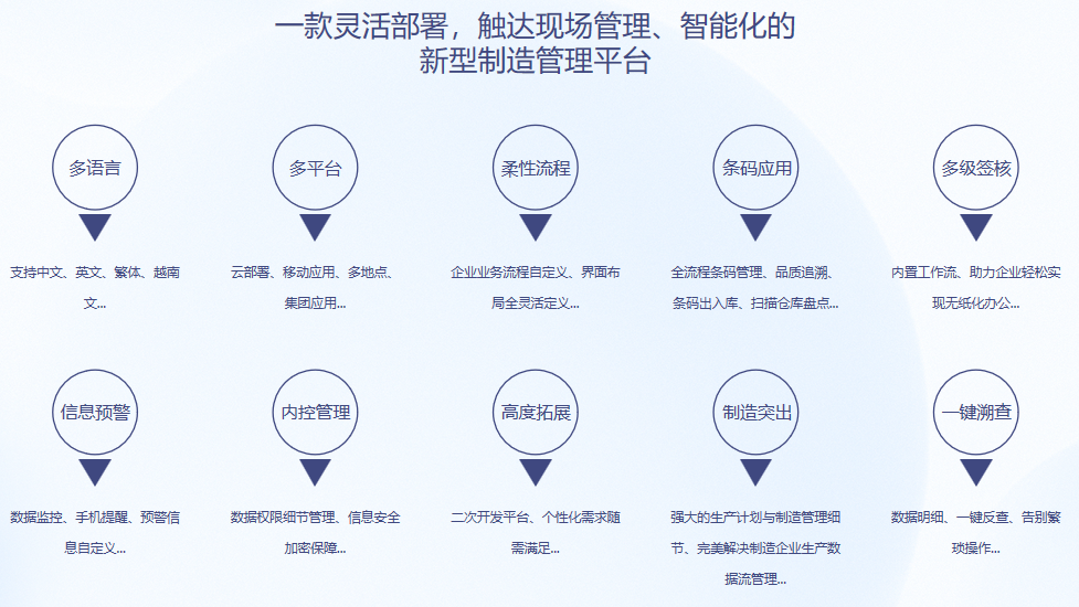 顺景S9 星空体育app网页版入口_星空（中国）
